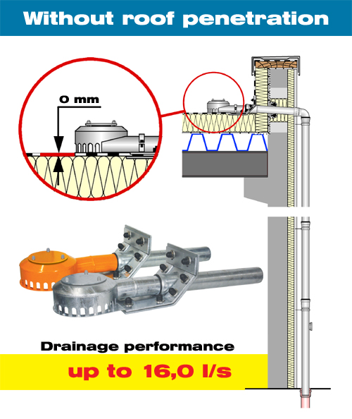 Series 62 parapet drain without intervention in thermal insulation or concrete slab