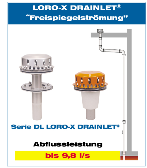 LORO-X DRAINLET knoppen