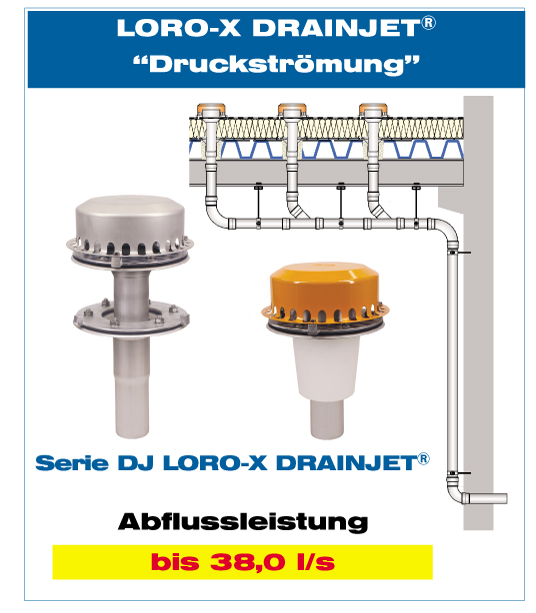 LORO-X DRAINJET knoppen