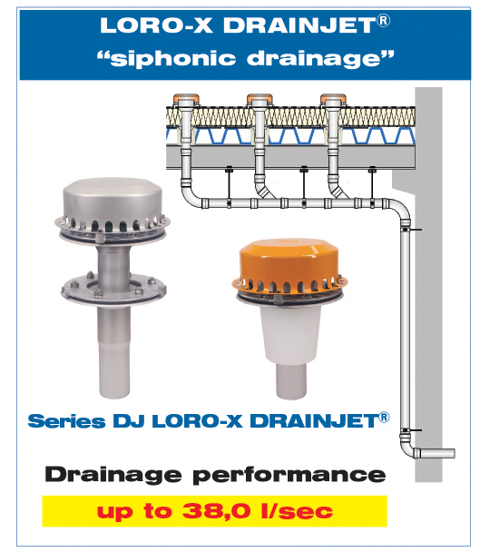 LORO-X DRAINJET buttons