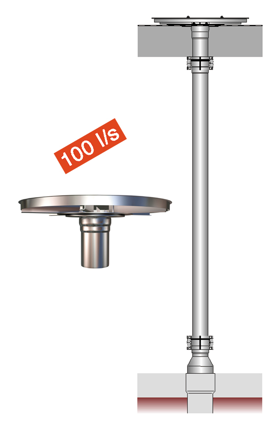 LORO-X Séria 112