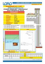 Data sheet