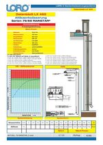 Data sheet