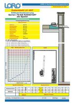 Data sheet