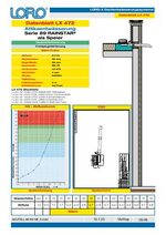 Data sheet