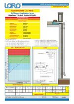 Data sheet