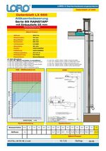 Data sheet