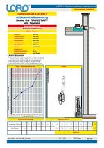 Data sheet