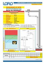 Data sheet