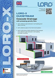 LORO-X DUOSTREAM Kaskadno odvodnjavanje 17.08.2020 – Naslovnica (PDF)