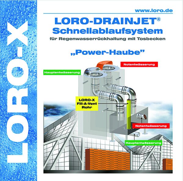 LORO-X Fill-a-Vent пример 2b) като резервоар, разположен над земята