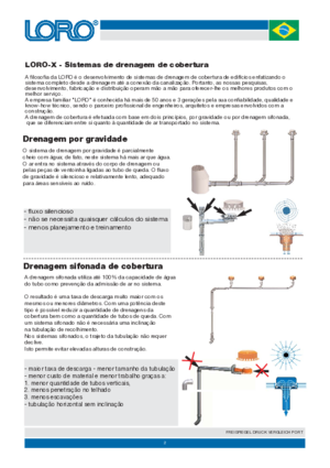 Information Strömungsarten der Dachentwässerungen
