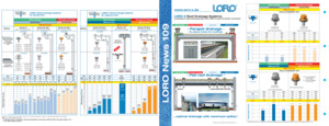 Series 109 Overview Roof Drainage Systems
