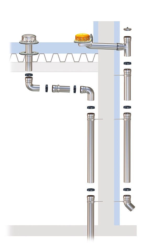 Choice of drainage path through the parapet or through the roof?