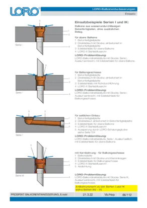 Application example Series IK and I