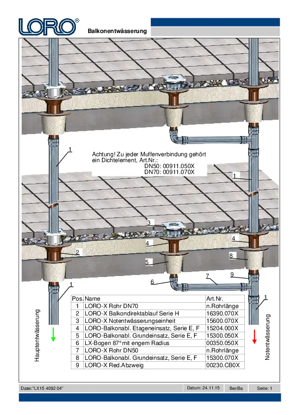 Technical documentation Series H with Series E and F PDF