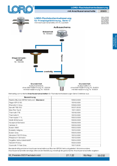 Opbouwschema DN 70