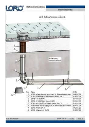 Emergency drainage, two-part