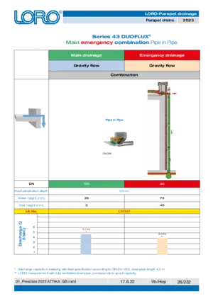 LORO-X Series 43 Attika-Direkt, main-emergency combination pipe-in-pipe