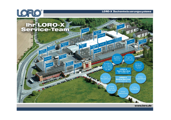 Servisni tim LORO-X u Bad Gandersheimu