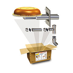 LORO-X B0766.004X BOX Attika emergency drainage for pressurised water with double pipe DN 70/70