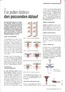 2020 Für jeden Balkon den passenden Ablauf