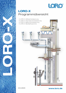 LORO-X Programmübersicht