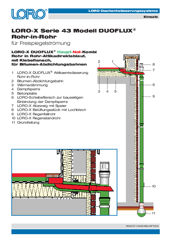 LORO-X Series 43 model DUOFLUX pipe-in-pipe
