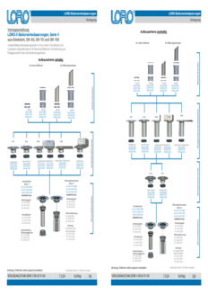 Schema costruttivo DN 70
