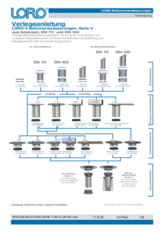 Schema costruttivo DN 100