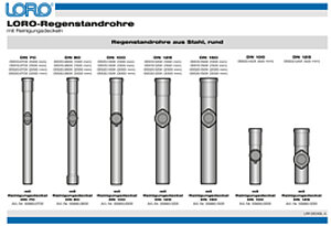 Übersicht LORO-X Regenstandrohre mit Varianten der Deckel