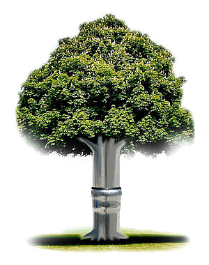 LORO-X Sustainability LORO-X Sustainability