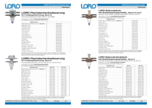 Übersicht werkseitig vormontierter Anschlussmanschetten für Flachdachentwässerung und Balkonentwässerung