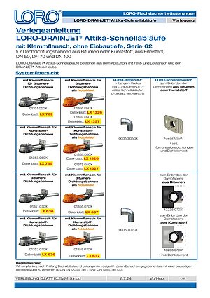 Verlegeanleitung LORO-DRAINJET® Attika mit Klemmflansch – Titelseite (PDF)