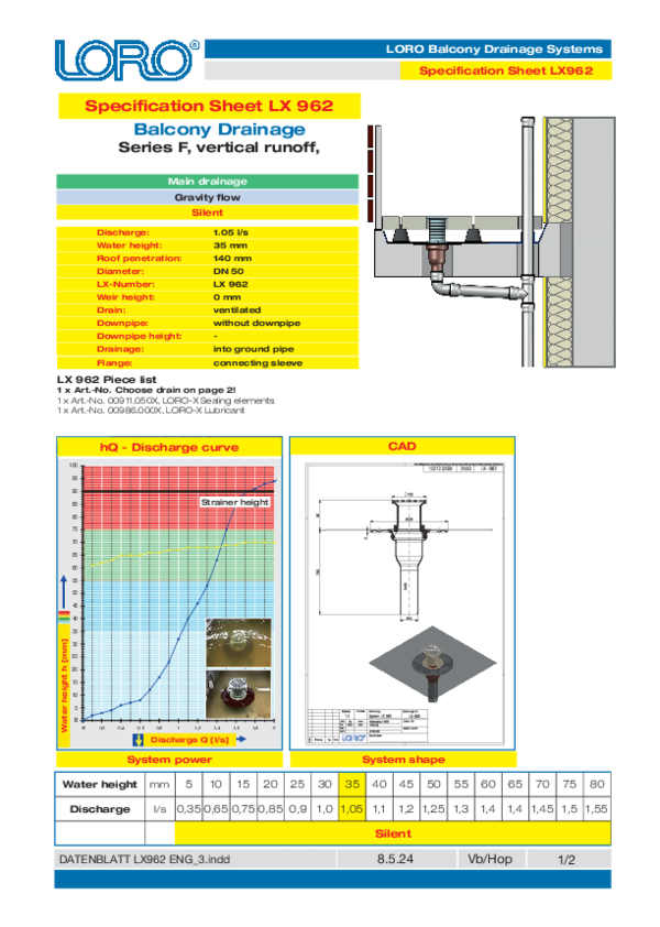 LX data sheet for a balcony outlet with strainer unit