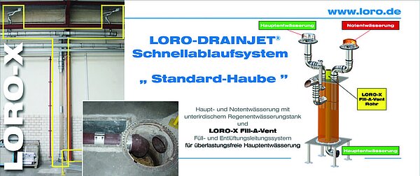 LORO-X Fill-a-Vent пример 2c) като резервоар, разположен под земята