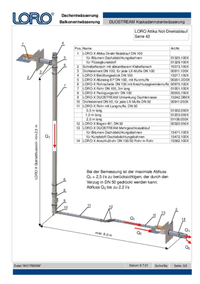 LORO-X DUOSTREAM Notablauf als Speier mit LORO-X Attika-Direkt Ablauf
