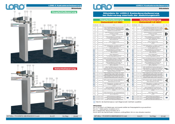 Parts list for installation above waterproofing (PDF)