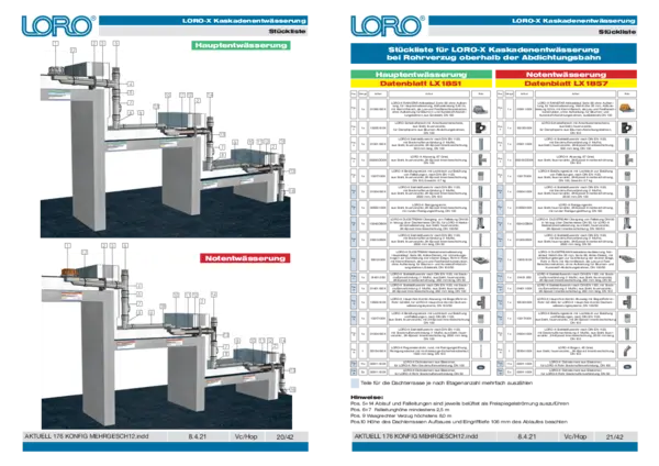 Parts list for installation above waterproofing (PDF)