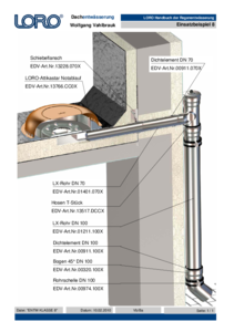 LORO-X Series 94 ATTIKASTAR high-performance parapet drainage as emergency drainage in section