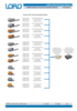 Thermal insulation block