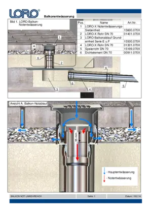 LORO-X balcony emergency drainage unit with inverted roof