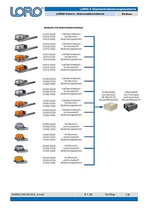 Einbau LORO-Wärmedämmblock – Titelseite (PDF)
