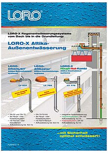 Flyer: LORO-X Attika-Außenentwässerung 28.08.2008 – Titelseite (PDF)