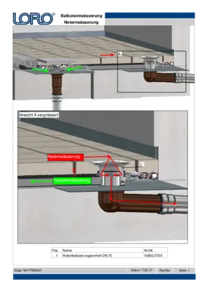 Main and emergency drainage Series E/F