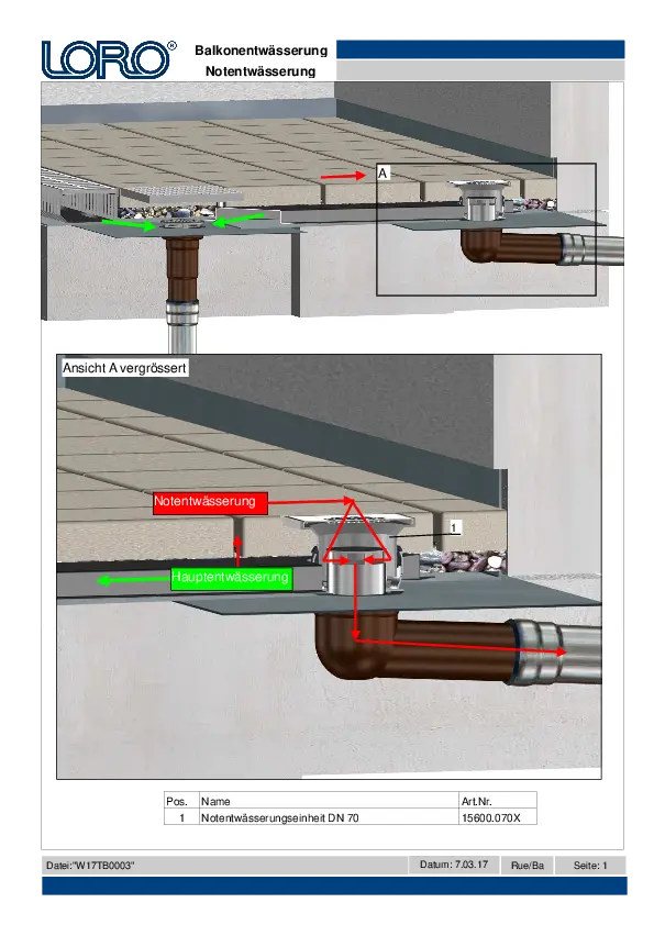 Flow paths of the balcony main drainage and emergency drainage