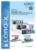 LORO-X DUOSTREAM Kaskadenentwässerung