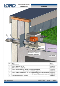 LORO-RAINSTAR gravity flow
Emergency drainage / spout