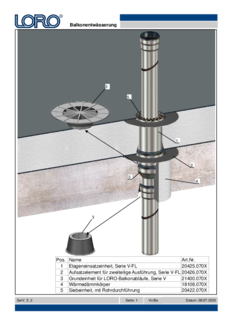 LORO-X scarico balcone Serie V-FL per plastica liquida in due pezzi come scarico diretto