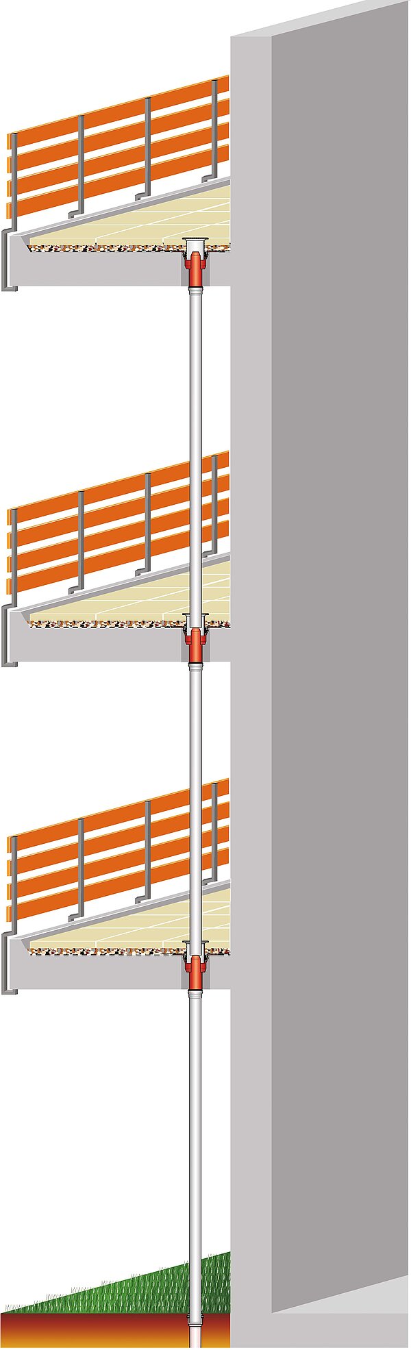 LORO-X Serie H scarico balcone immagine prodotto